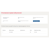 Уголовное право.Тест Синергия 2021г