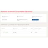 Уголовно-исполнительное право.Тест Синергия 2021г
