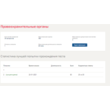 Правоохранительные органы.Тест Синергия 2021г