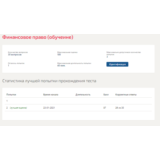 Финансовое право.Тест Синергия 2021г.