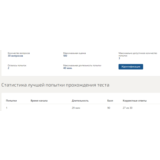 Информационные технологии в юридической деятельности