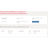 Технологии разработки и принятия решений.Тест Синергия