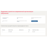 Кадровая стратегия современной организации.Тест Синерги