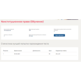 Конституционное право.Тест Синергия 2021г