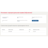 Уголовно-процессуальное право.Тест Синергия 2021г