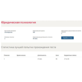 Юридическая психология тест Синергия ответы