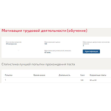 Мотивация трудовой деятельности (ответы тест Синергия)