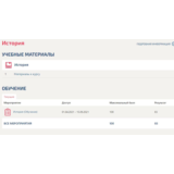 История ответы к тесту МФПУ Синергия