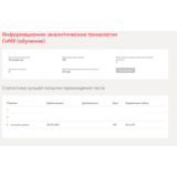 Информационно-аналитические технологии ГМУ.Тест Синерги