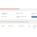 Педагогика высшей школы ответы Синергия (30 вопросов)