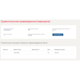 Сравнительное правоведение.Тест Синергия 2021г