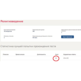 Религиоведение Синергия тесты (База ответы)