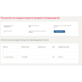 Психология подросткового возраста.Тест Синергия 2021г