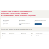 Образовательные технологии овладения младшими школьника