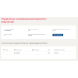 Управление инновационным проектом.Тест Синергия 2021г