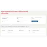 Менеджмент спортивных организаций.Тест Синергия 2021г