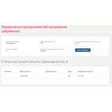 Управление процессами обслуживания.Тест Синергия 2021г