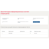 Архитектура информационных систем.Тест Синергия 2021г
