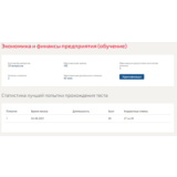 Экономика и финансы предприятия.Тест Синергия 2021г