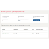 Рынок ценных бумаг.Тест Синергия 2021г (100 баллов)