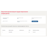 Научная организация труда персонала.Тест Синергия 2021г