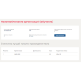 Налогообложение организаций.Тест Синергия 2021 93 балла
