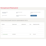 Конкуренция.Тест Синергия 2021г (100 баллов)