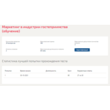 Маркетинг в индустрии гостеприимства.Тест Синергия 2021