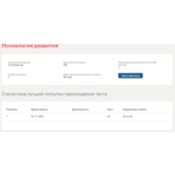 Психология развития.Тест Синергия 2021г