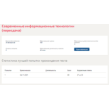Современные информационные технологии.Тест Синергия