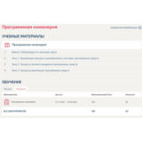 Программная инженерия тесты Синергия ответы МОИ 50 воп.