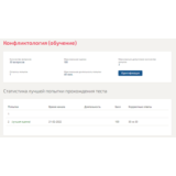 Конфликтология.Тест Синергия 2022г (100 баллов)
