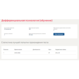 Дифференциальная психология.Тест Синергия 2022г