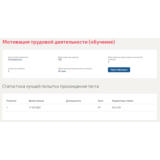 Мотивация трудовой деятельности.Тест Синергия 2022г