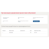 Организация управления проектами.Тест Синергия 2022г