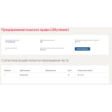 Предпринимательское право.Тест Синергия 2022г 97баллов
