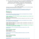 Б.7.3 ПБ 1749.3 (апрель 2022)