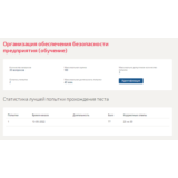 Организация обеспечения безопасности предприятия.Тест