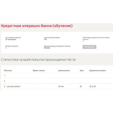 Кредитные операции банка.Тест Синергия 2022г