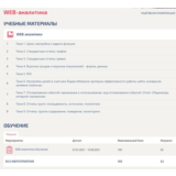 WEB-аналитика ответы Синергия (тест 63 балла)