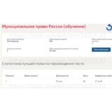 Муниципальное право России ответы тест Синергия 90 балл