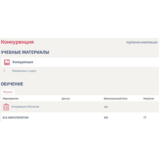 Конкуренция ответы на тесты Синергия МТИ МОИ (77/100)
