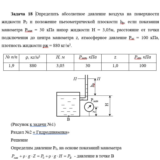 Задача 18 Определить абсолютное давление