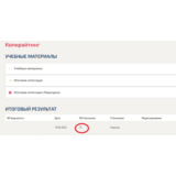 Копирайтинг.Тест Синергия 2022г