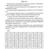 ИДЗ 19.1 - Вариант 11 - Рябушко (сборник №4)