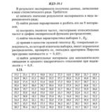 ИДЗ 19.1 - Вариант 21 - Рябушко (сборник №4)