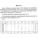 ИДЗ 19.2 - Вариант 7 - Рябушко (сборник №4)