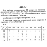ИДЗ 19.2 - Вариант 24 - Рябушко (сборник №4)