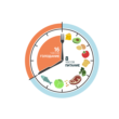 Weight loss and rejuvenation based on intermittent fast