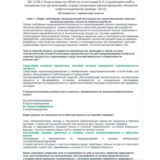 Б.2.3 ПБ 1758.3 (январь 2023)